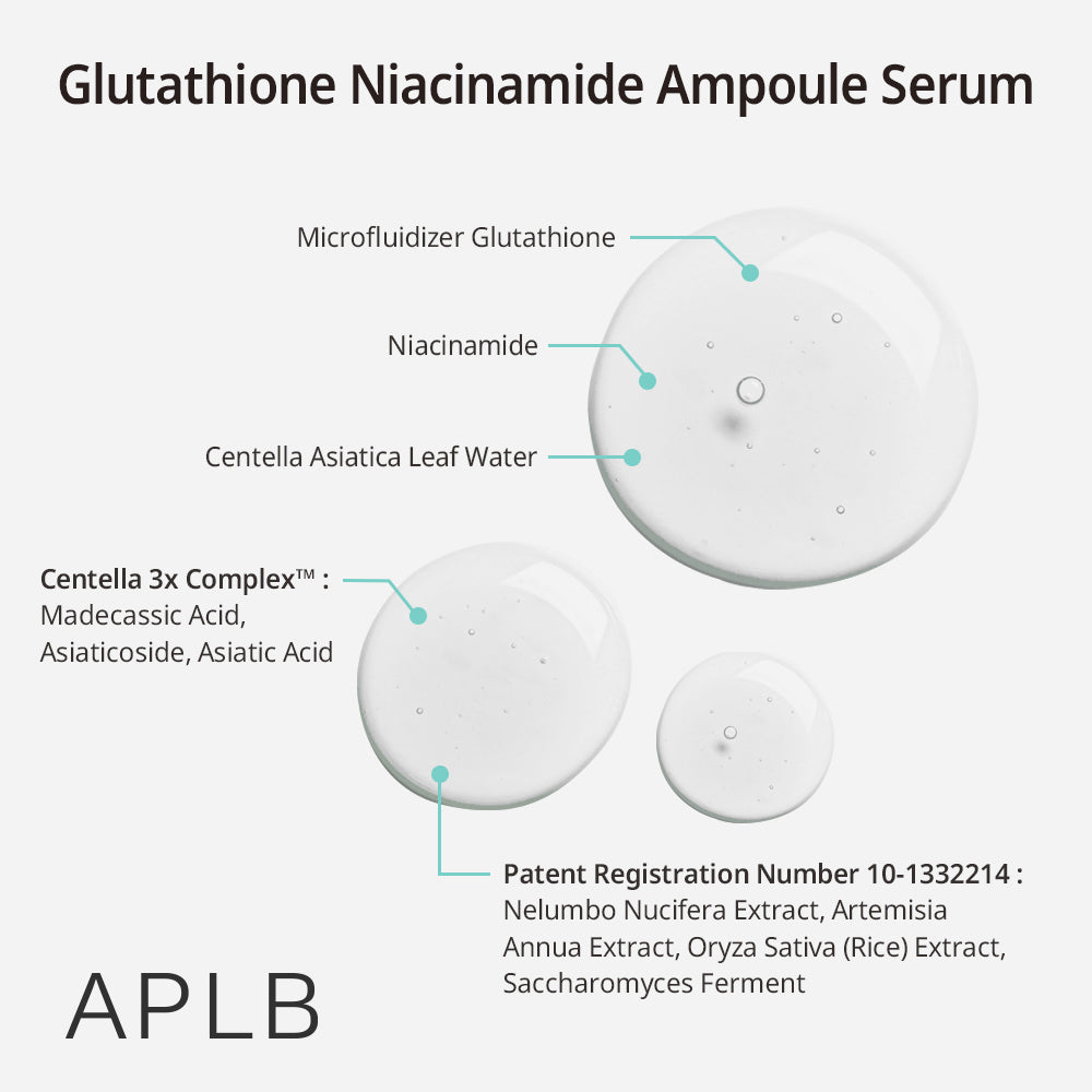 Serum do twarzy Glutathione Niacinamide Ampoule Serum
