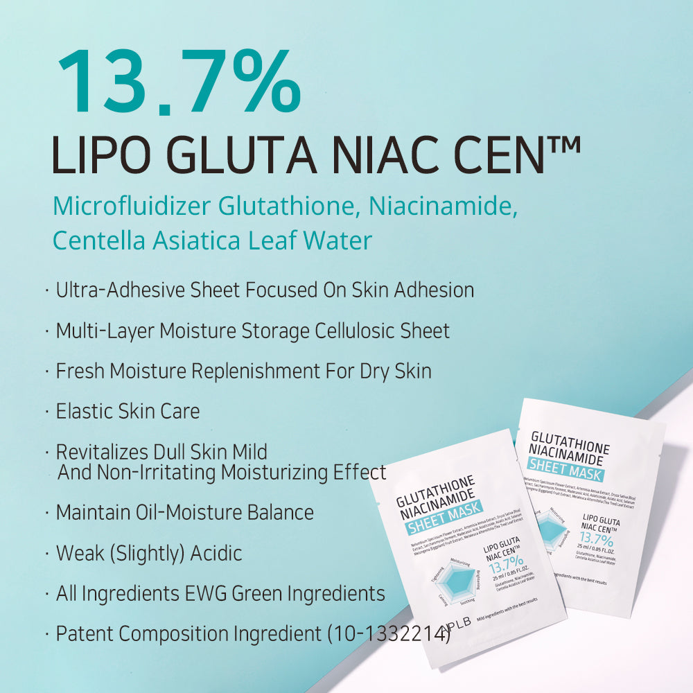 Maseczka w płachcie Glutathione Niacinamide Sheet Mask