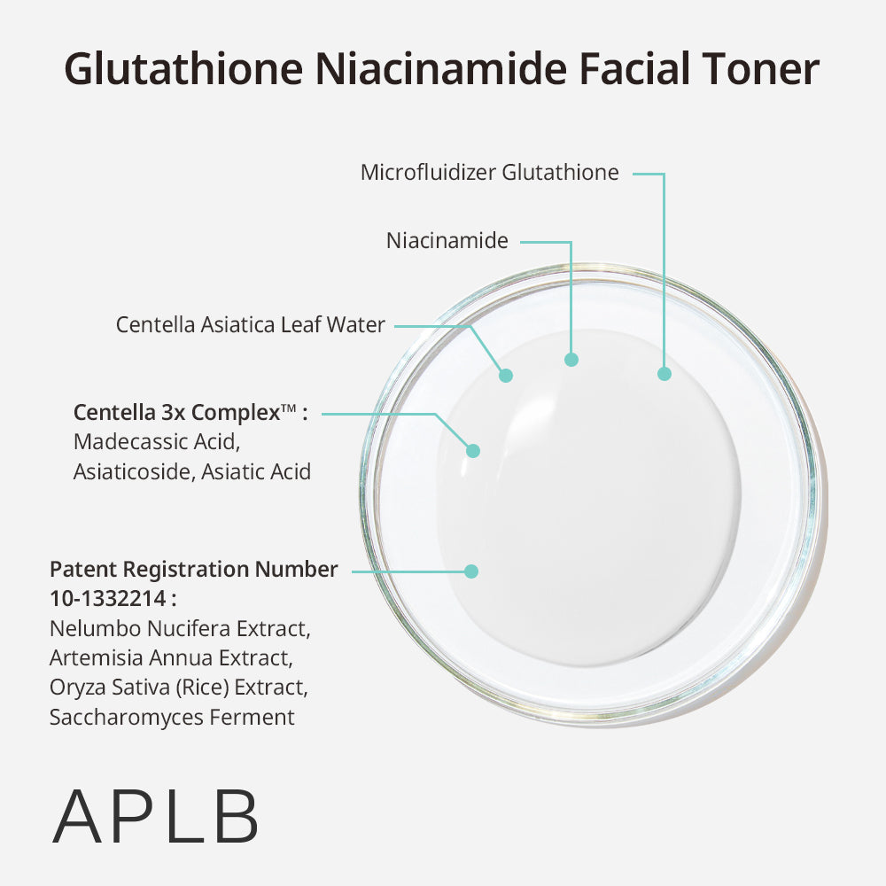 Tonik do twarzy Glutathione Niacinamide Facial Toner