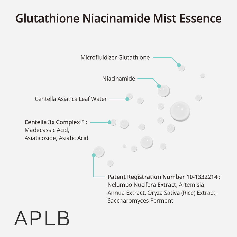 Esencja w mgiełce Glutathione Niacinamide Mist Essence