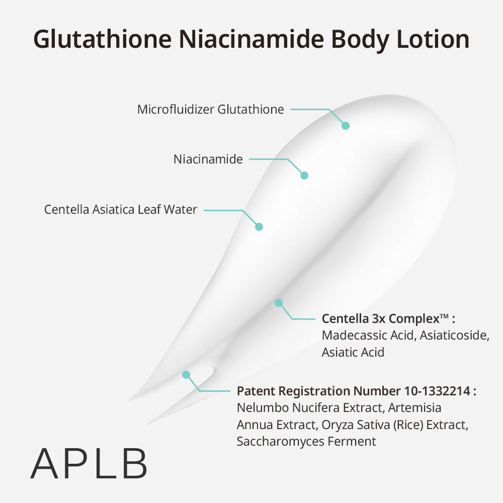 Balsam do ciała Glutathione Niacinamide Body Lotion