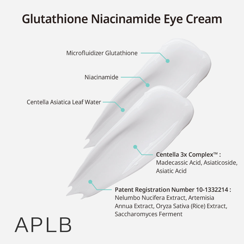 Krem pod oczy Glutathione Niacinamide Eye Cream