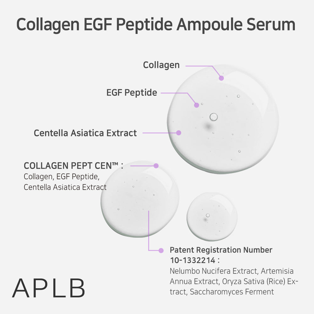 Serum do twarzy Collagen EGF Peptide Ampoule Serum