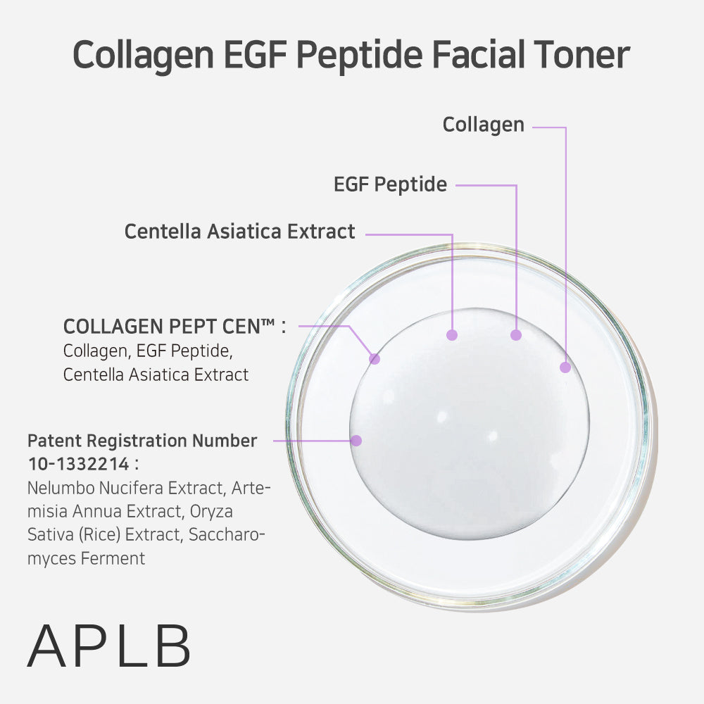 Tonik do twarzy Collagen EGF Peptide Facial Toner