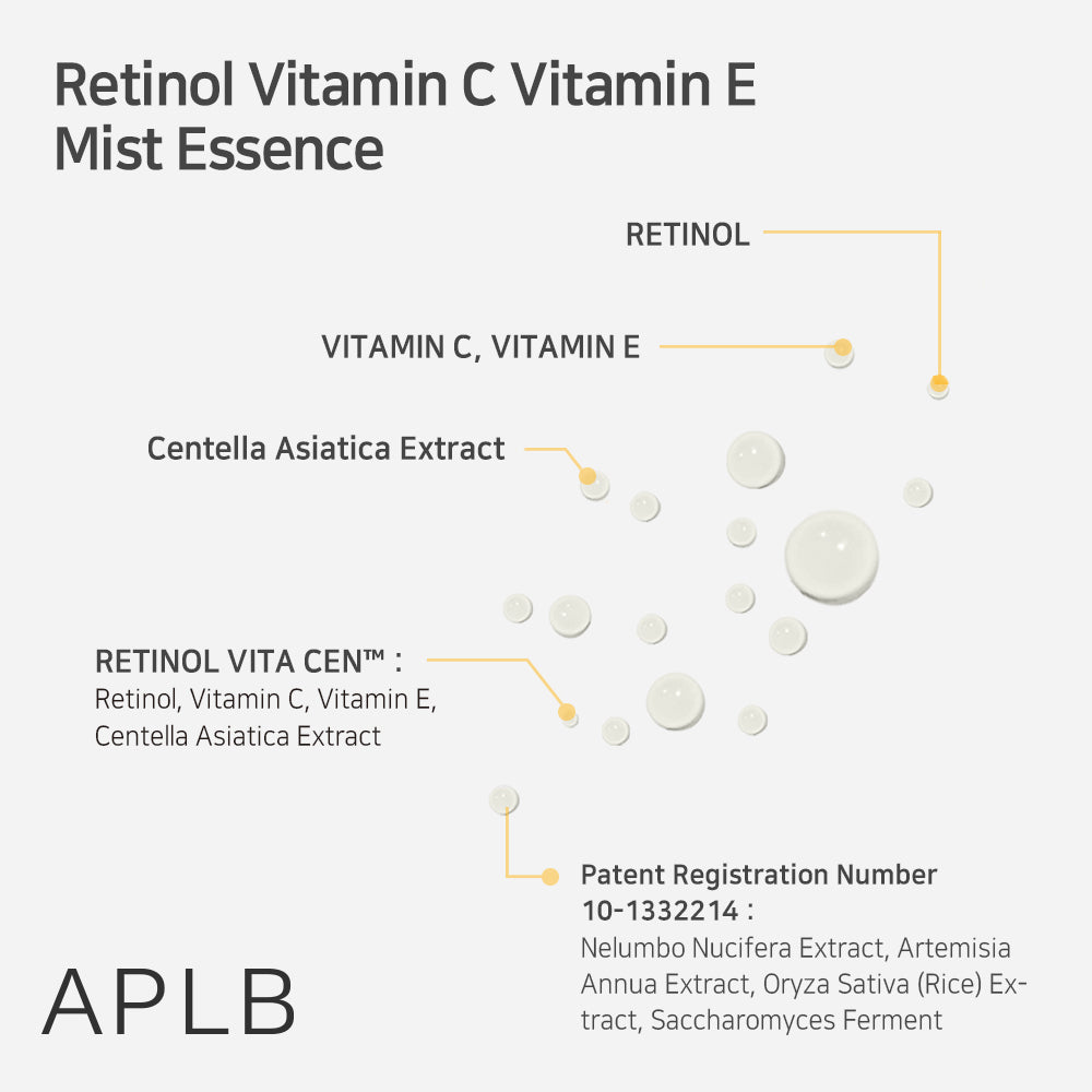 Esencja w mgiełce Retinol Vitamin C Vitamin E Mist Essence