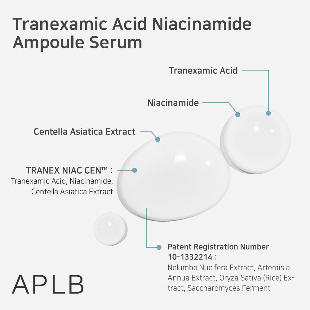 Serum do twarzy Tranexamic Acid Niacinamide Ampoule Serum