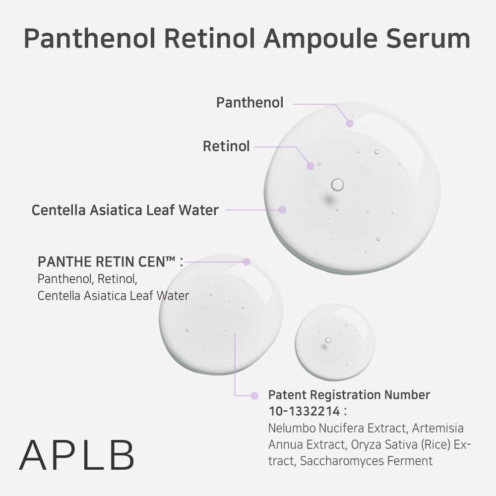 Serum do twarzy Panthenol Retinol Ampoule Serum