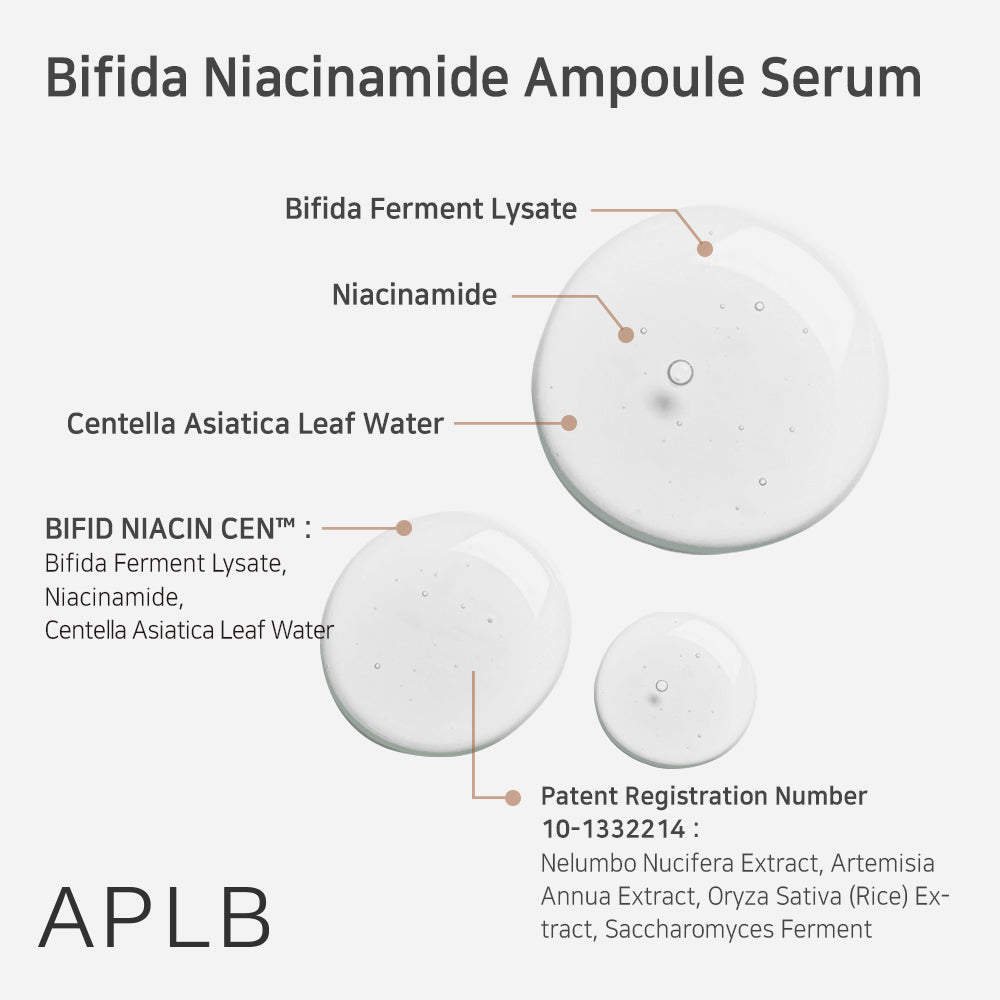 Serum do twarzy Bifida Niacinamide Ampoule Serum