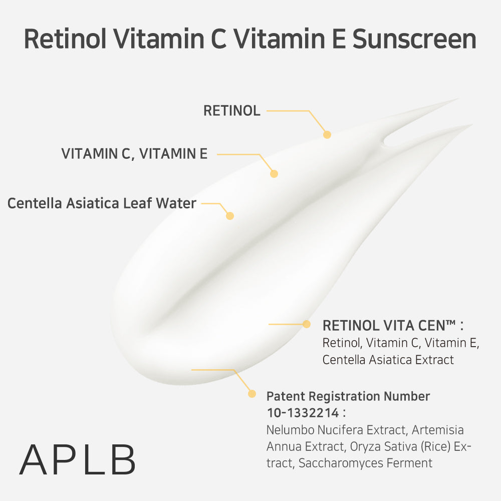 Retinol Vitamin C Vitamin E Sunscreen