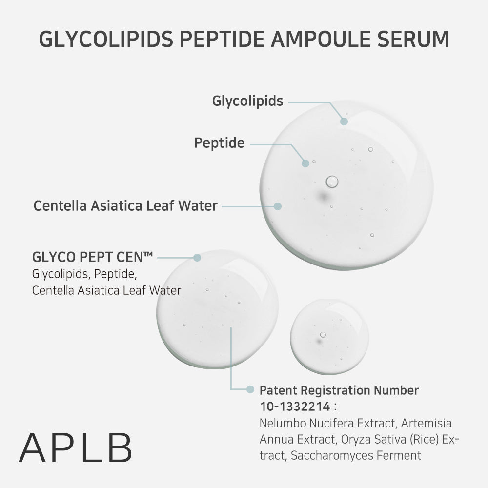 Serum do twarzy Glycolipids Peptide Ampoule Serum