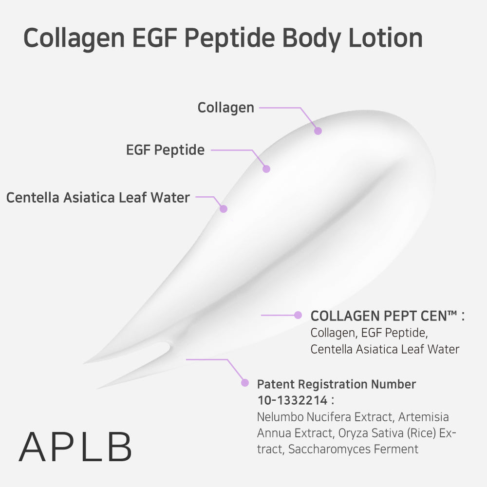 Balsam do ciała Collagen EGF Peptide Body Lotion