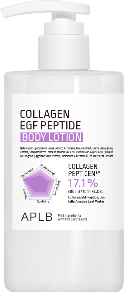 Balsam do ciała Collagen EGF Peptide Body Lotion