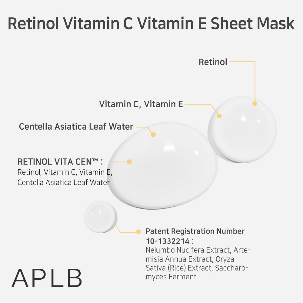 Maseczka w płachcie Retinol Vitamin C Vitamin E Sheet Mask 10 pcs.