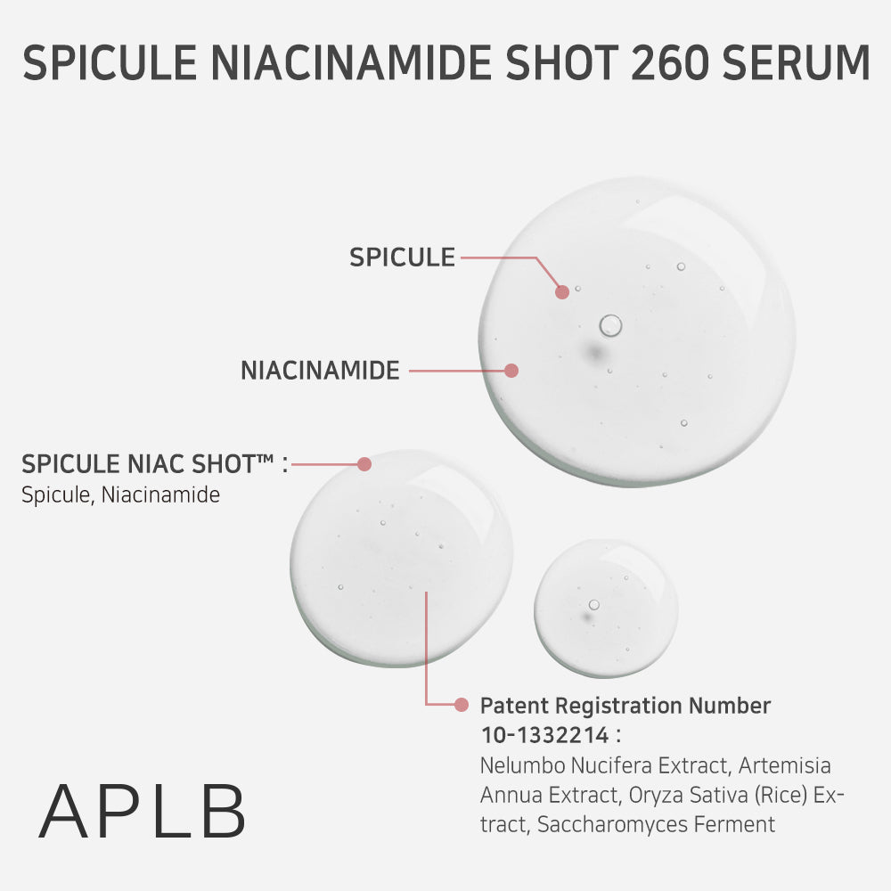 Serum do twarzy Spicule Niacinamide Shot 260 Serum