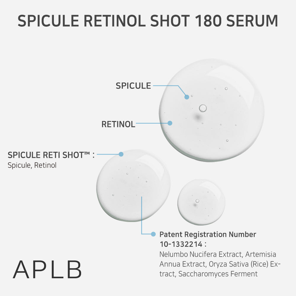 Serum do twarzy Spicule Retinol Shot 180 Serum