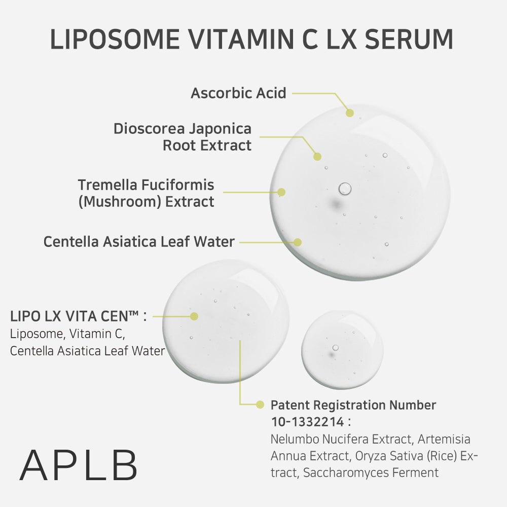 Serum do twarzy Liposome Vitamin C LX Serum