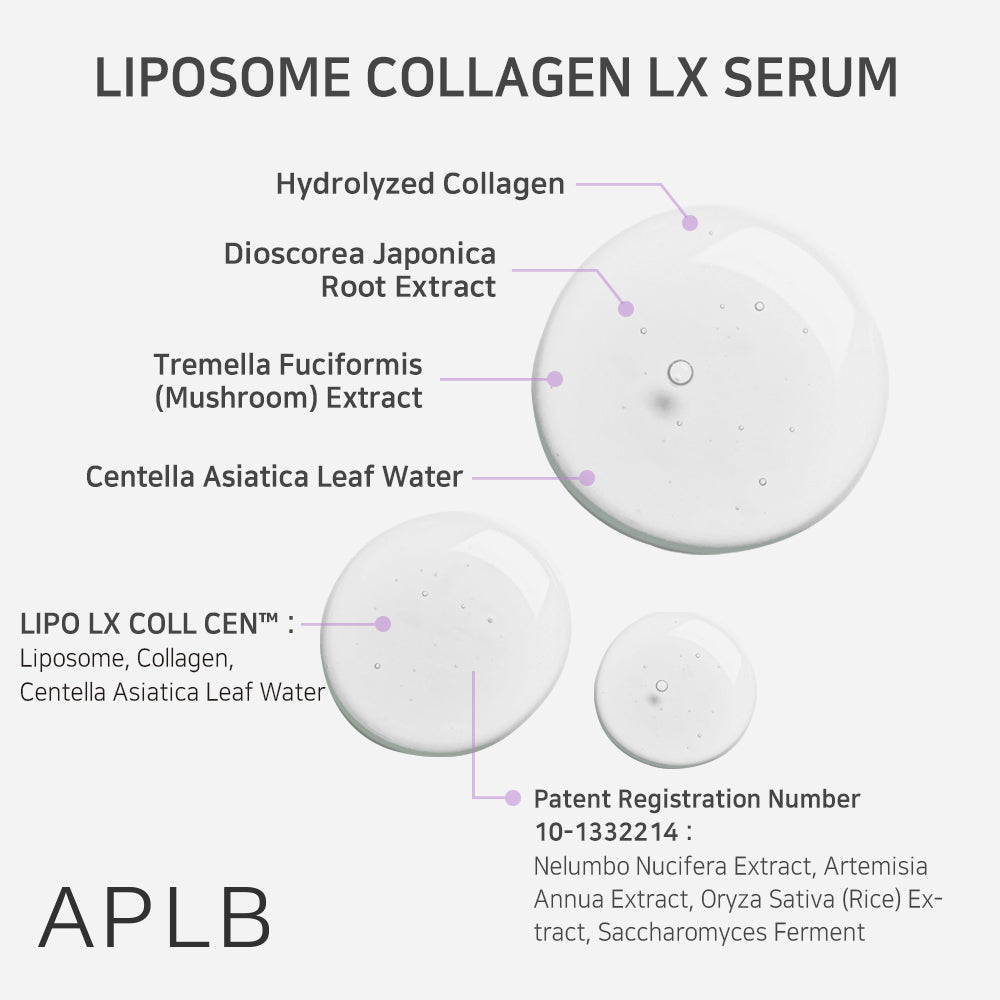 Serum do twarzy Liposome Collagen LX Serum