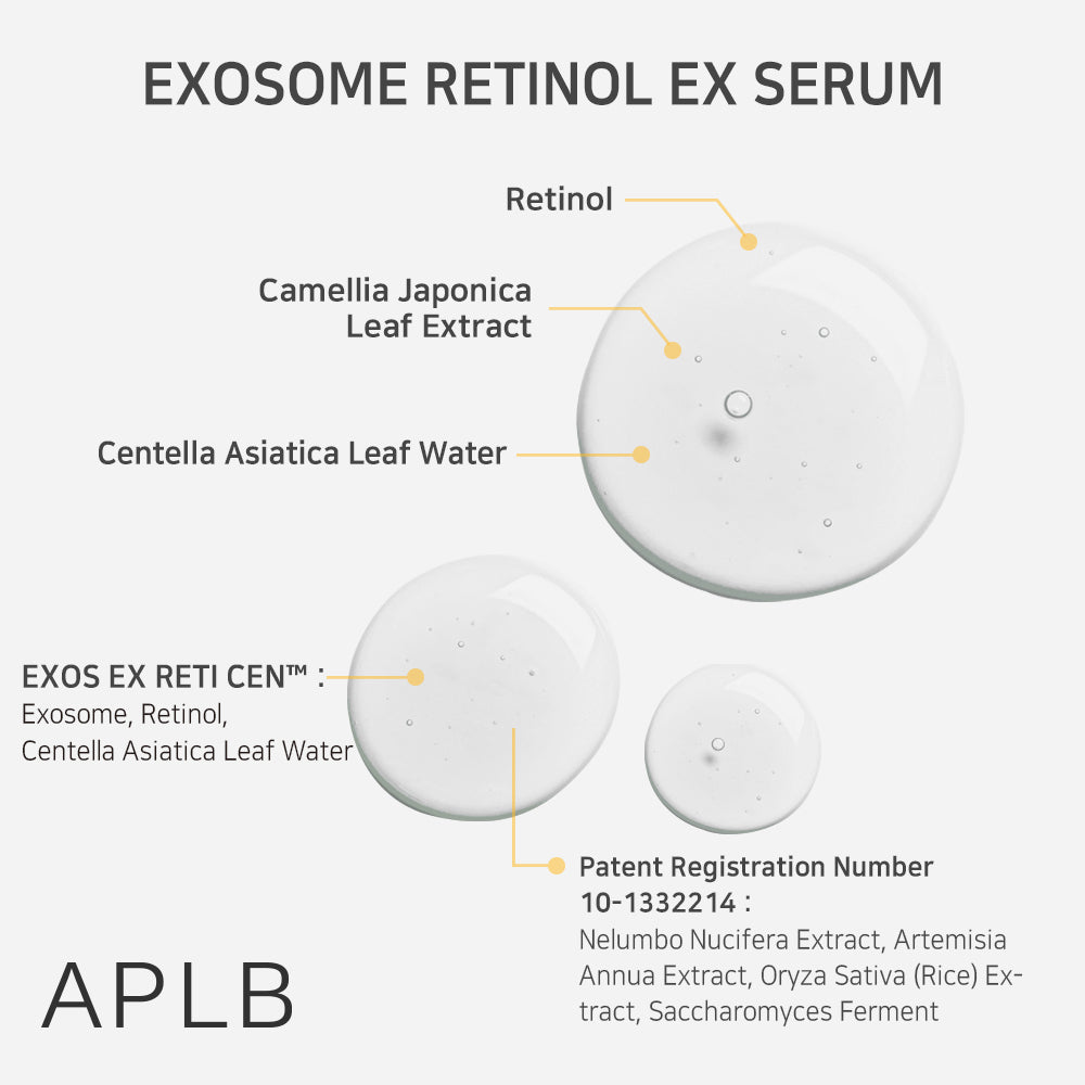 Exosome Retinol EX Facial Serum