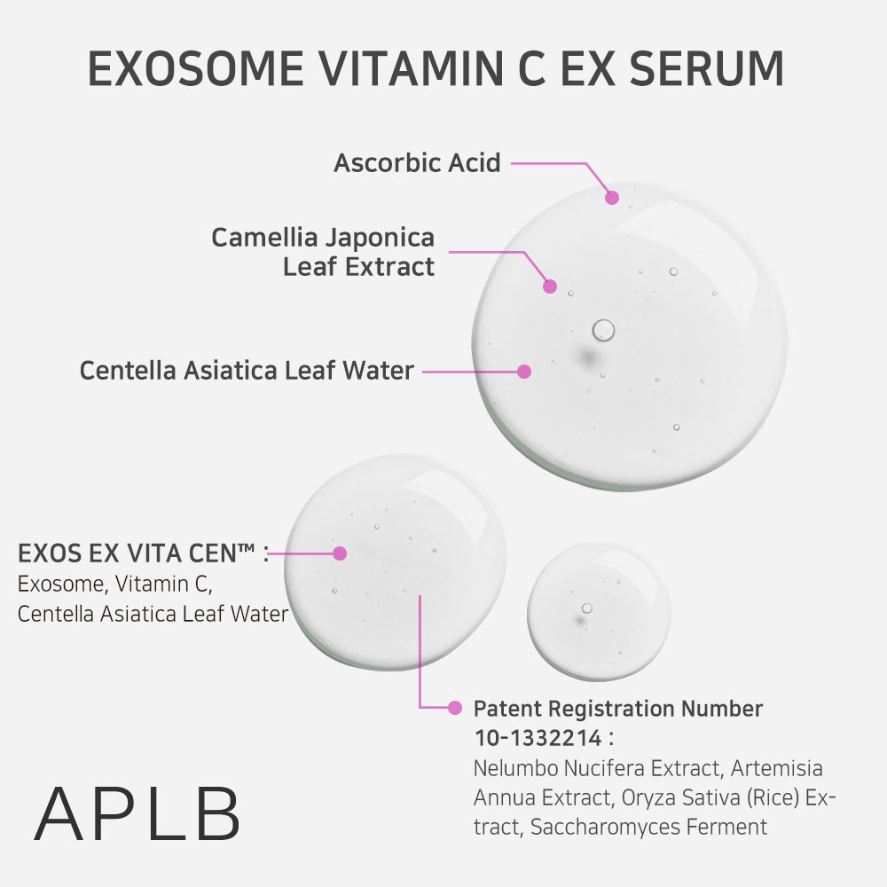 Serum do twarzy Exosome Vitamin C EX Serum