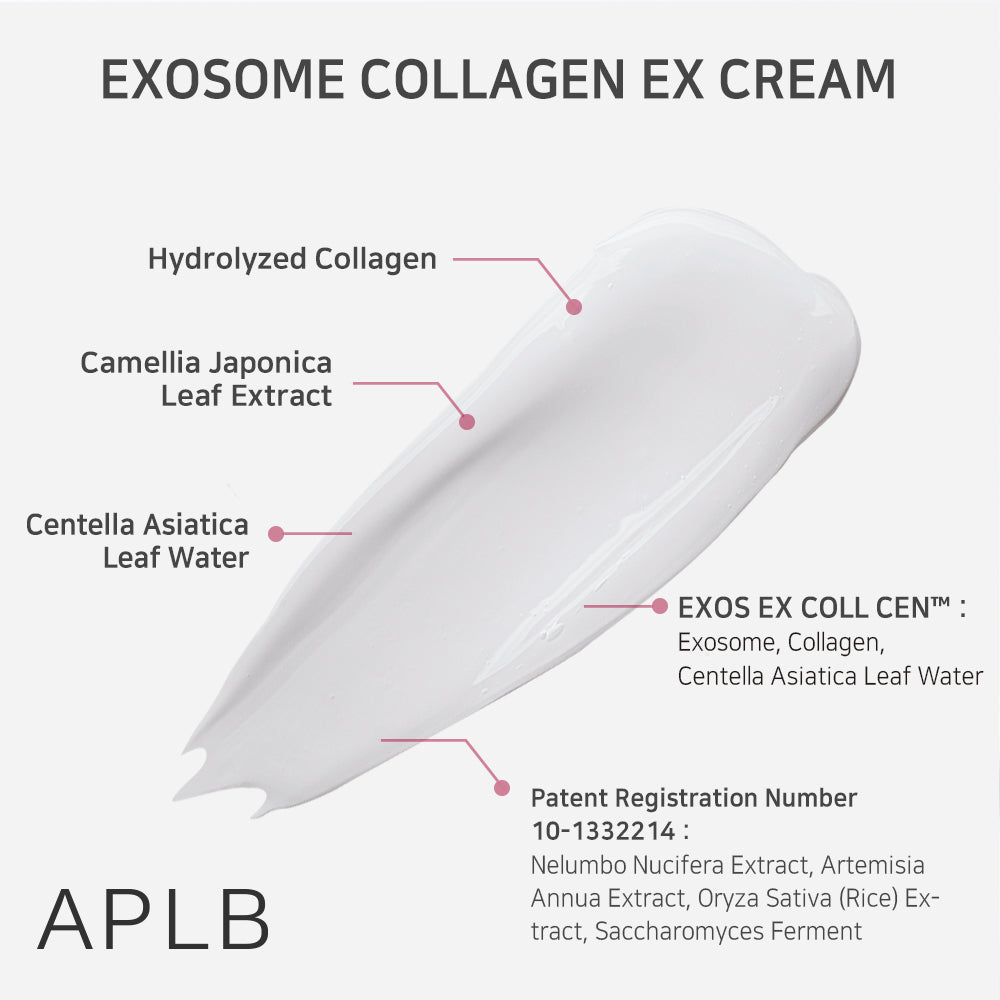 Exosome Collagen EX Cream